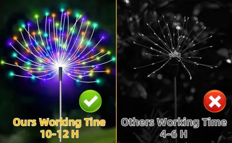 Outdoor Solar Fireworks Light 150LED 8 Lighting Mode Sensor Light Waterproof Garden Decoration Courtyard Passage Christmas, Halloween, Party, Wed (Option: 6PCS)